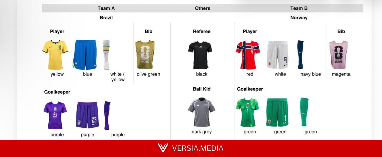 Brasil x Noruega: veja os uniformes da partida das oitavas de final da Copa do Mundo